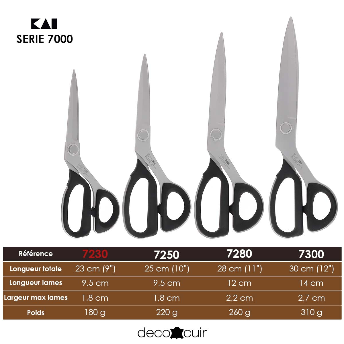 Ciseaux de couture Kai de 23cm en acier inoxydable, pour droitier, outil professionnel de couture.