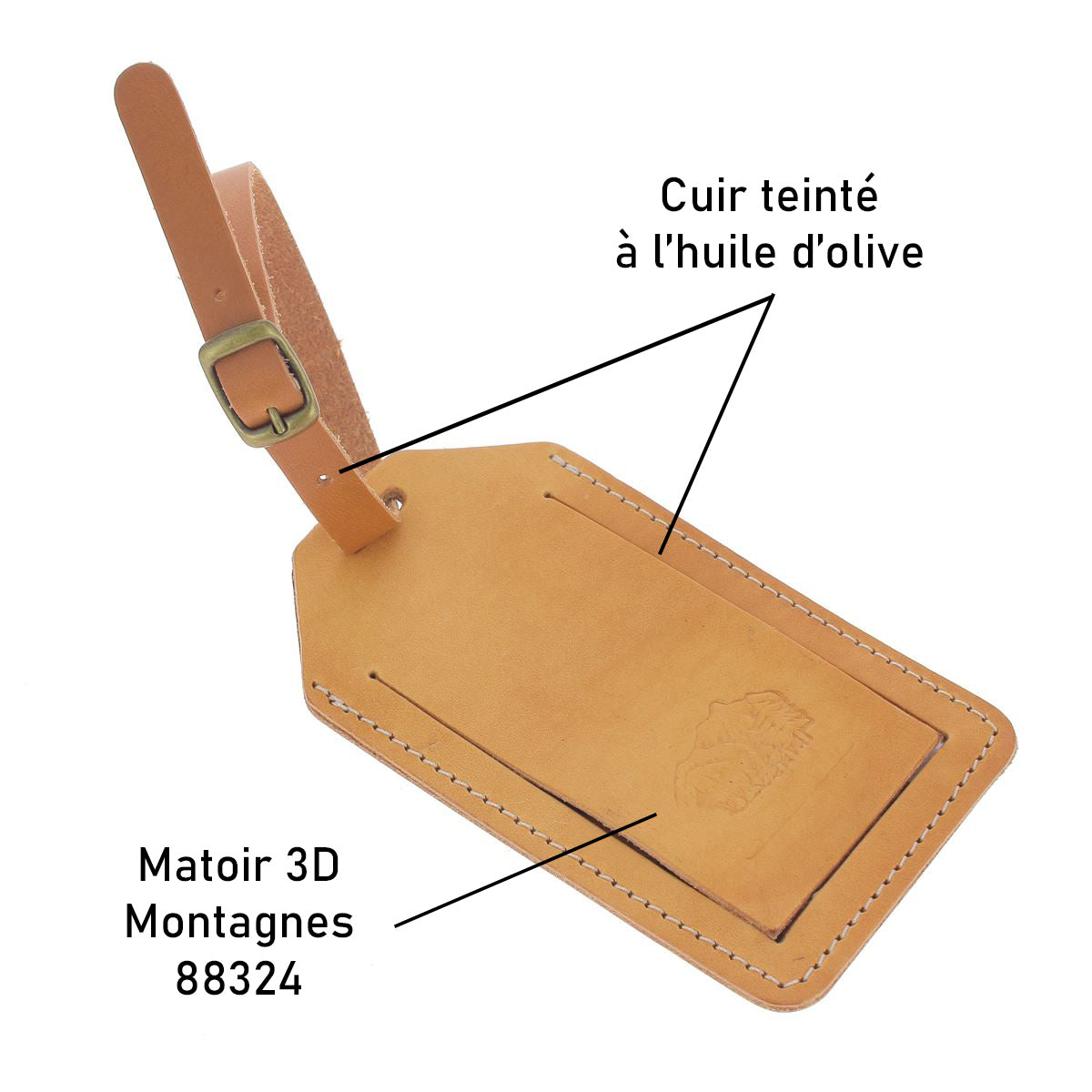 Kit DIY Deco Cuir pour porte étiquette de bagage en cuir, création artisanale avec accessoires pour personnaliser votre valise.