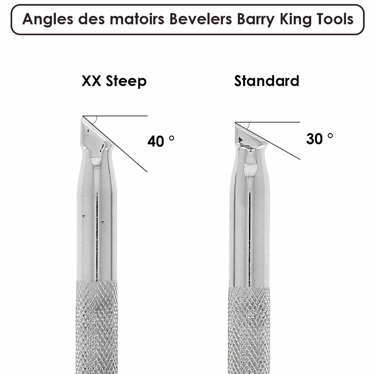 Matoir Beveler Barry King Tools XX Steep 40° à carreaux, outil de sculpture pour angles précis et tranchants.