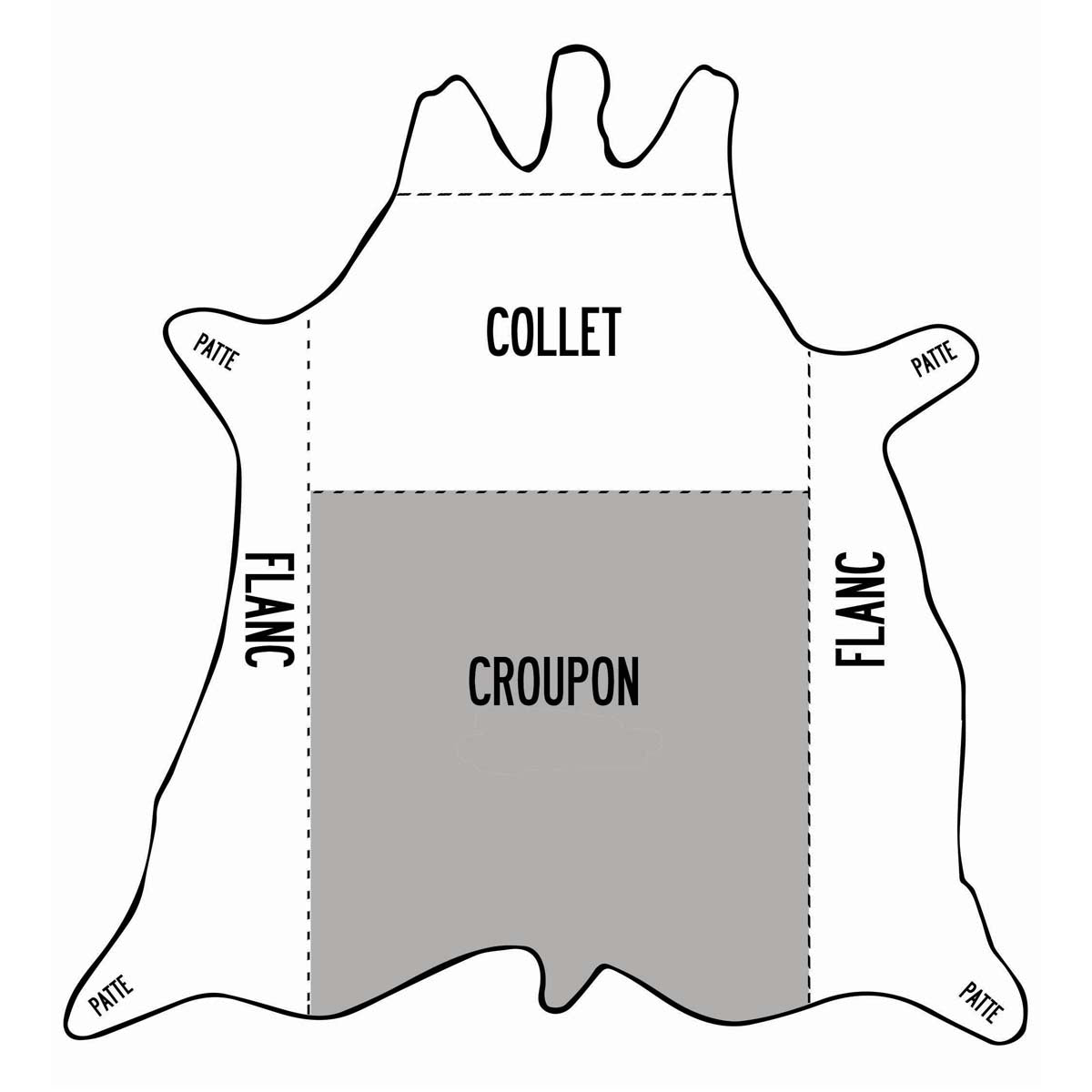 Peau de cuir demi-croupon tannage végétal noir Radermecker, épaisseur 4 mm, pour cuir et maroquinerie.