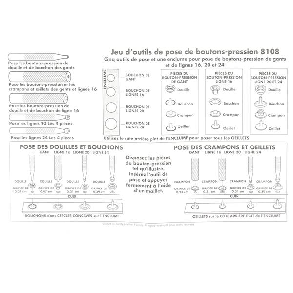 Outils de pose pour boutons pressions, jeu d'outils Autres, avec notice illustrée pour une utilisation précise.