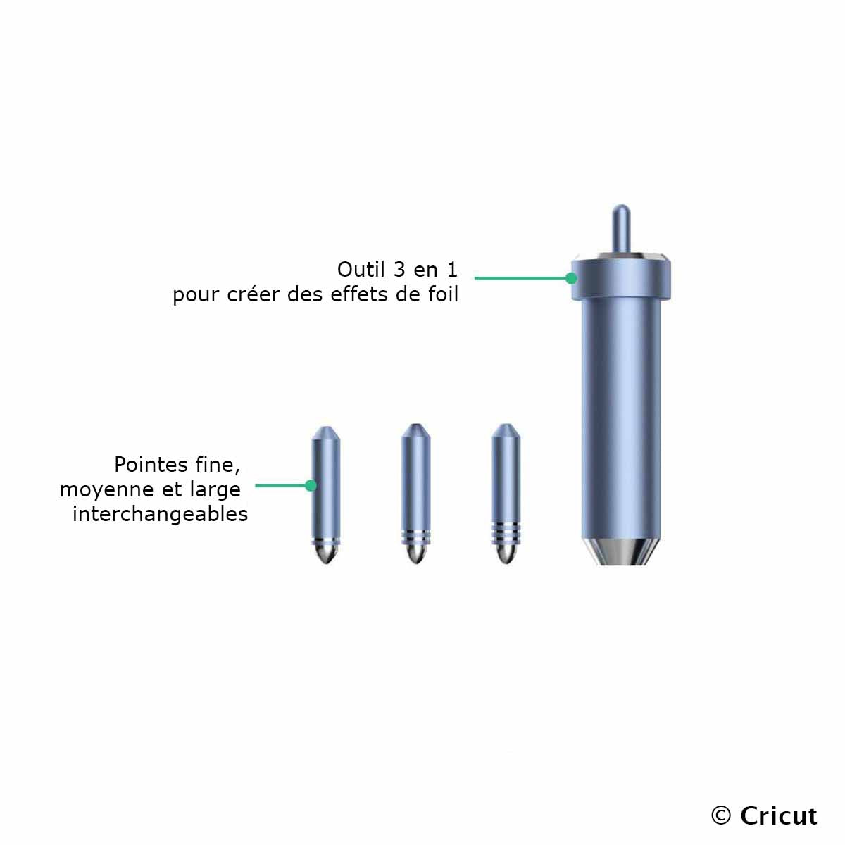Kit de transfert de foil Cricut, outils pour embellir projets créatifs avec un design élégant et professionnel.