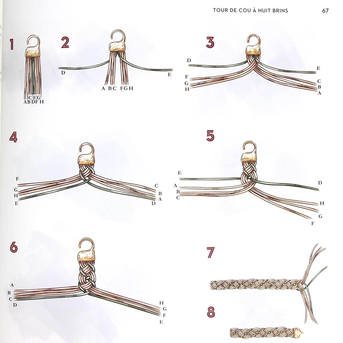 Livre de tressage du cuir pour créer bijoux et accessoires, avec patrons pour réaliser des pièces en cuir tressé.