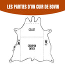 Peau de cuir bovin en cuir de croupon tannage végétal de couleur cognac, texture naturelle et finition authentique.