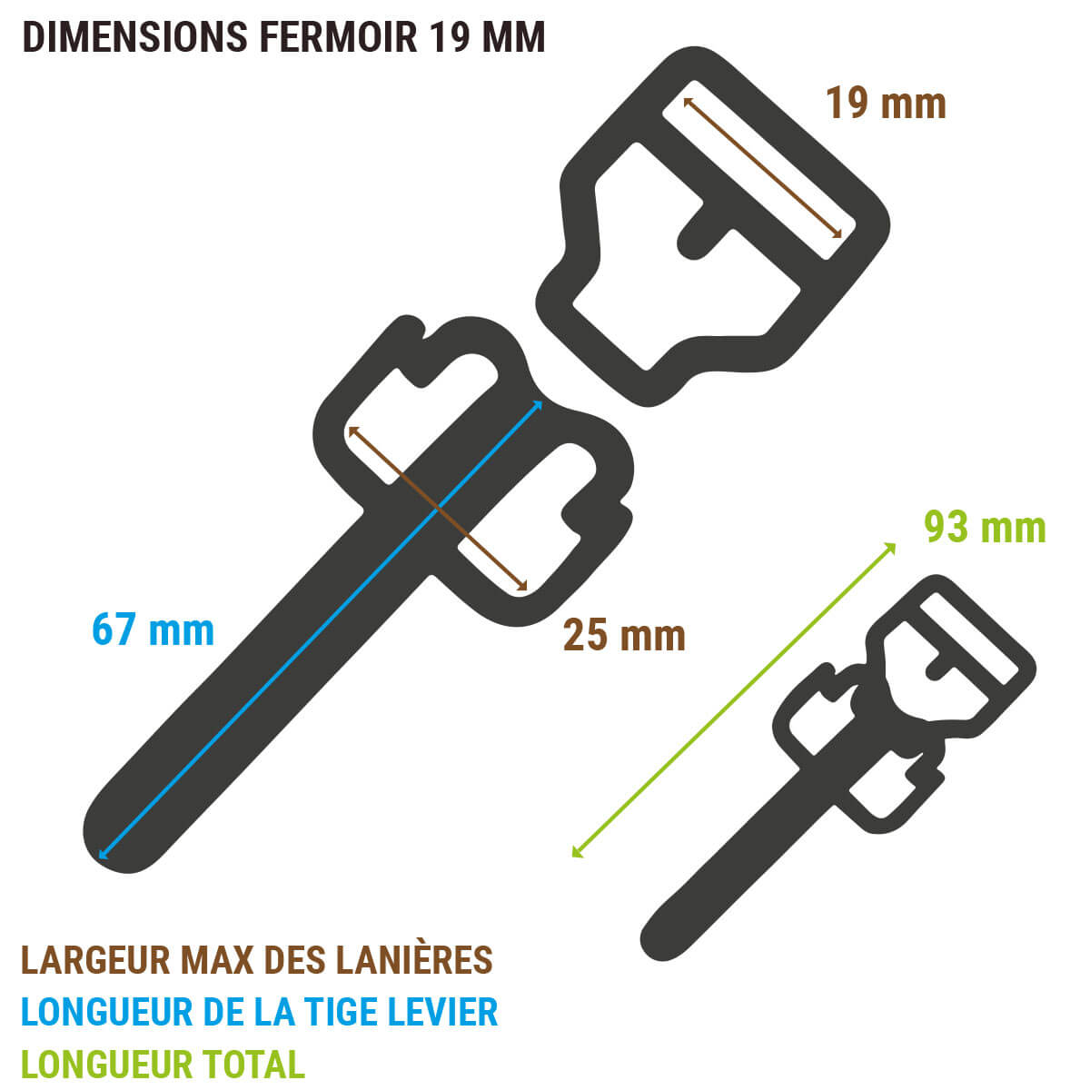 Fermoir pour sac CINCH de 19 mm, accessoire en métal, utilisé pour sécuriser ou ajuster la fermeture des sacs.