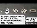 Kit Oeillets à rouler et outils de pose